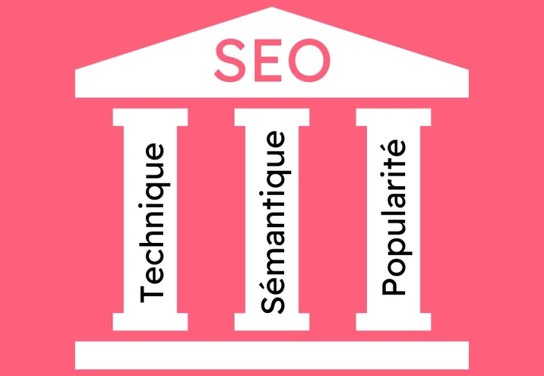 3 piliers du SEO